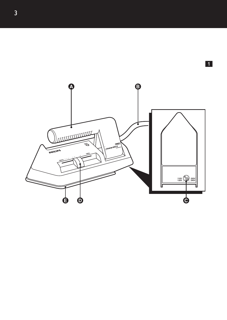 Ab d e | Philips Trocken-Bügeleisen User Manual | Page 3 / 80