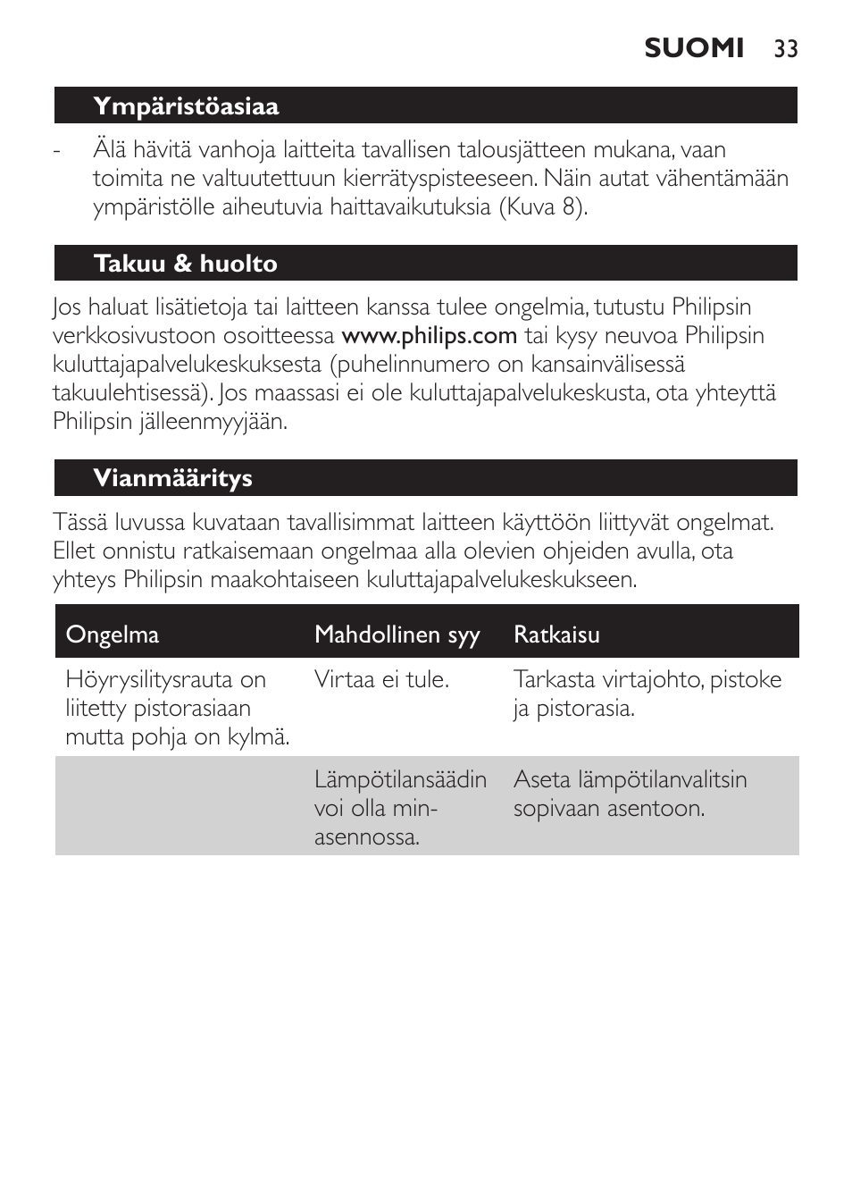 Ympäristöasiaa, Takuu & huolto, Vianmääritys | Philips Trocken-Bügeleisen User Manual | Page 33 / 80