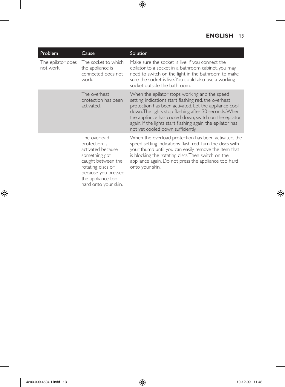 Philips SatinPerfect Epilierer User Manual | Page 13 / 88
