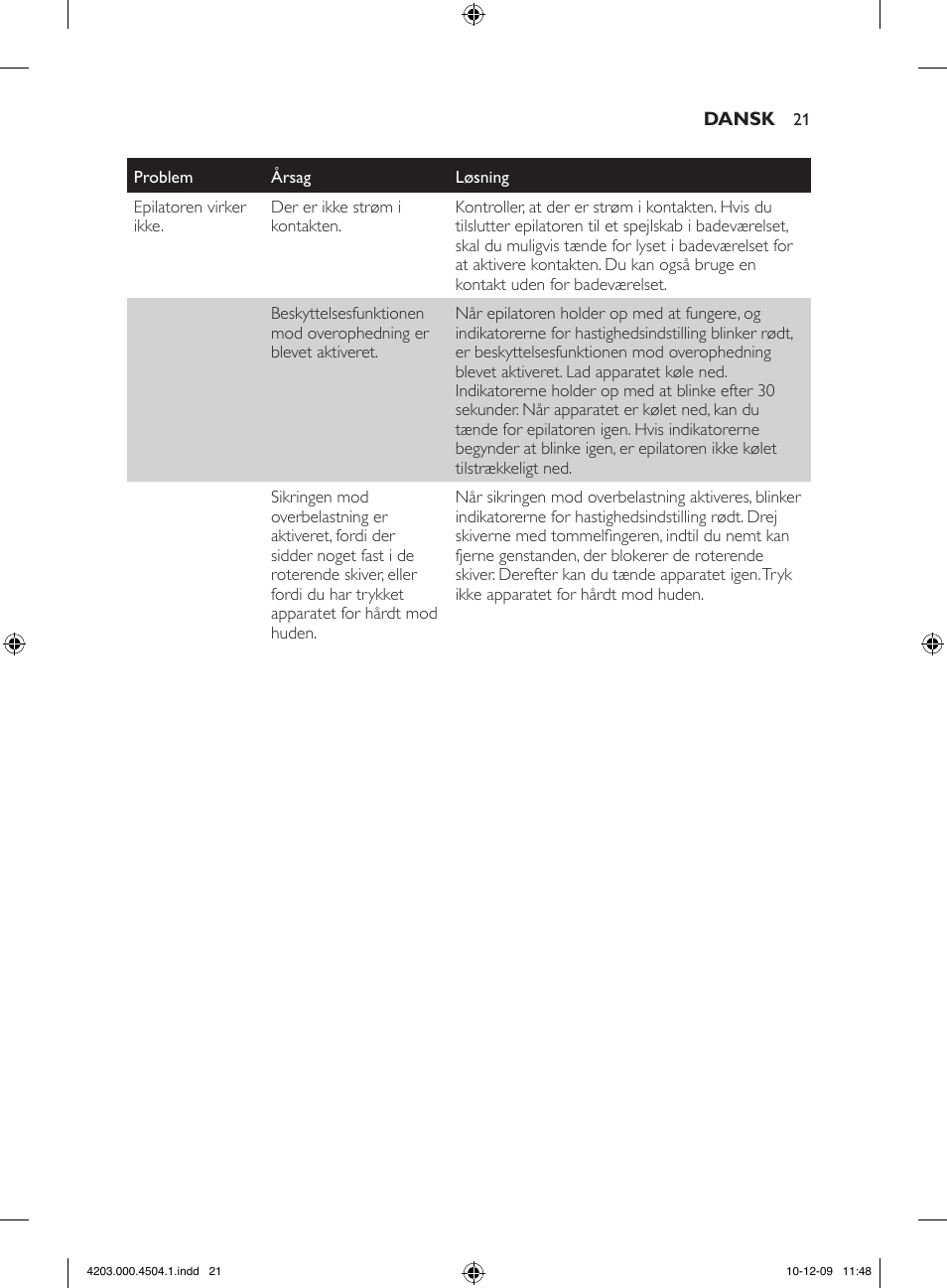Philips SatinPerfect Epilierer User Manual | Page 21 / 88