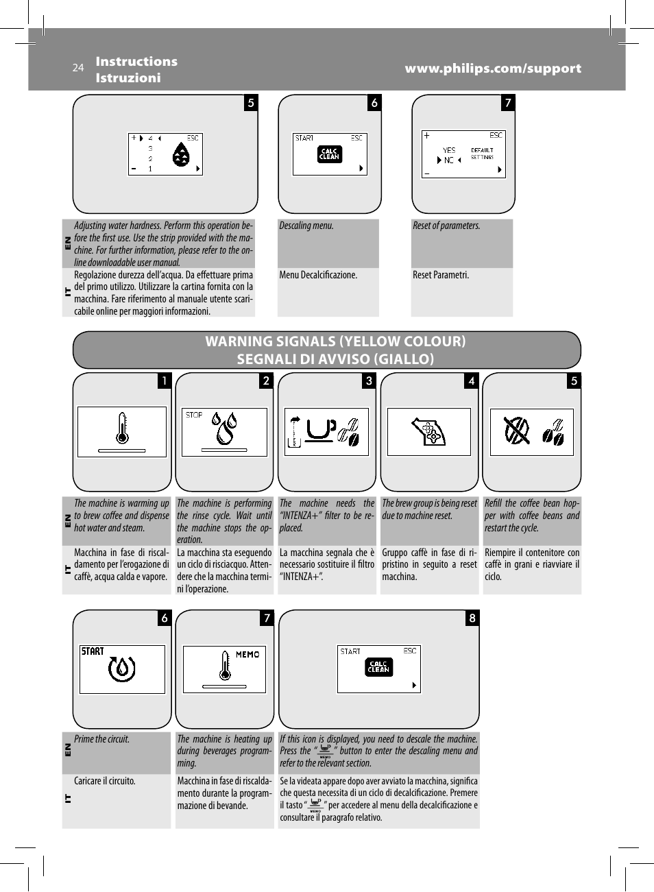 Philips Saeco Kaffeevollautomat User Manual | Page 24 / 68