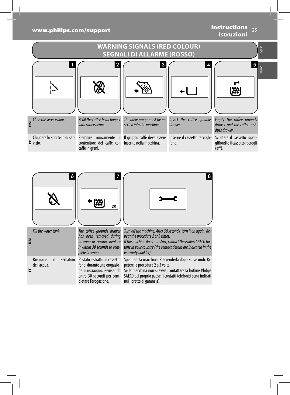Philips Saeco Kaffeevollautomat User Manual | Page 25 / 68