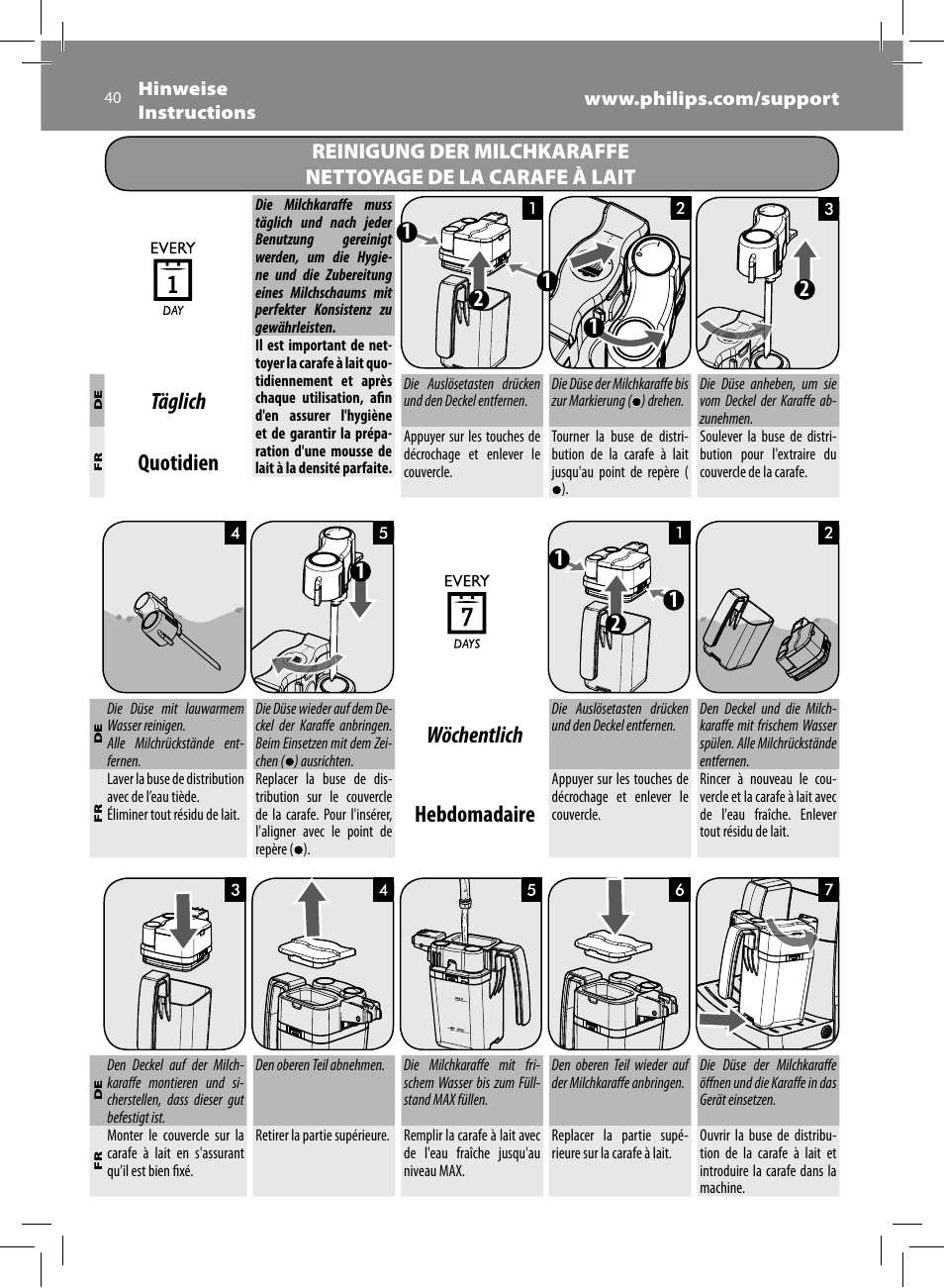 Täglich, Quotidien, Wöchentlich | Hebdomadaire | Philips Saeco Kaffeevollautomat User Manual | Page 40 / 68