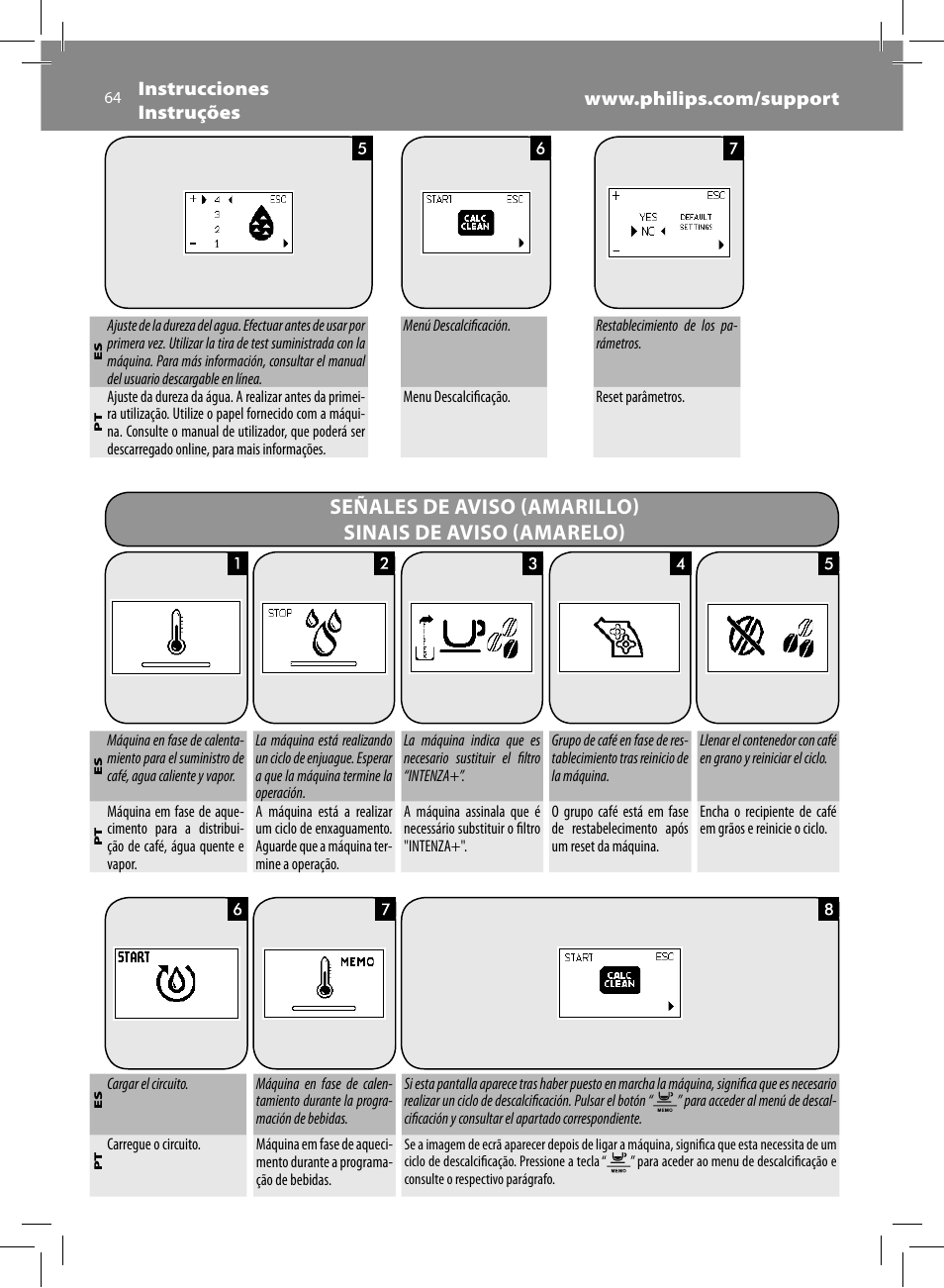 Philips Saeco Kaffeevollautomat User Manual | Page 64 / 68