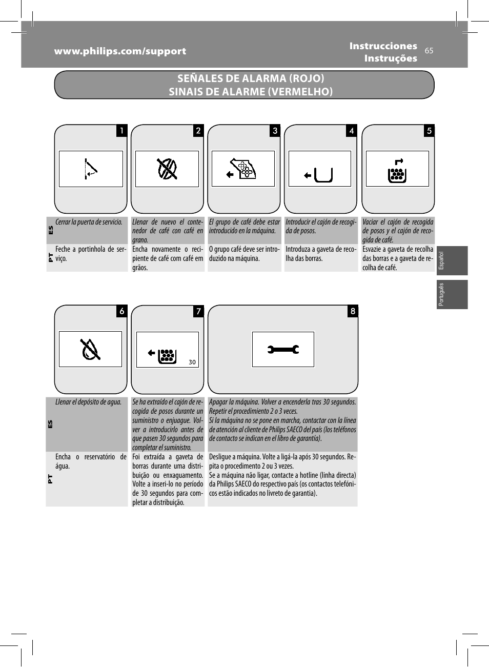 Philips Saeco Kaffeevollautomat User Manual | Page 65 / 68