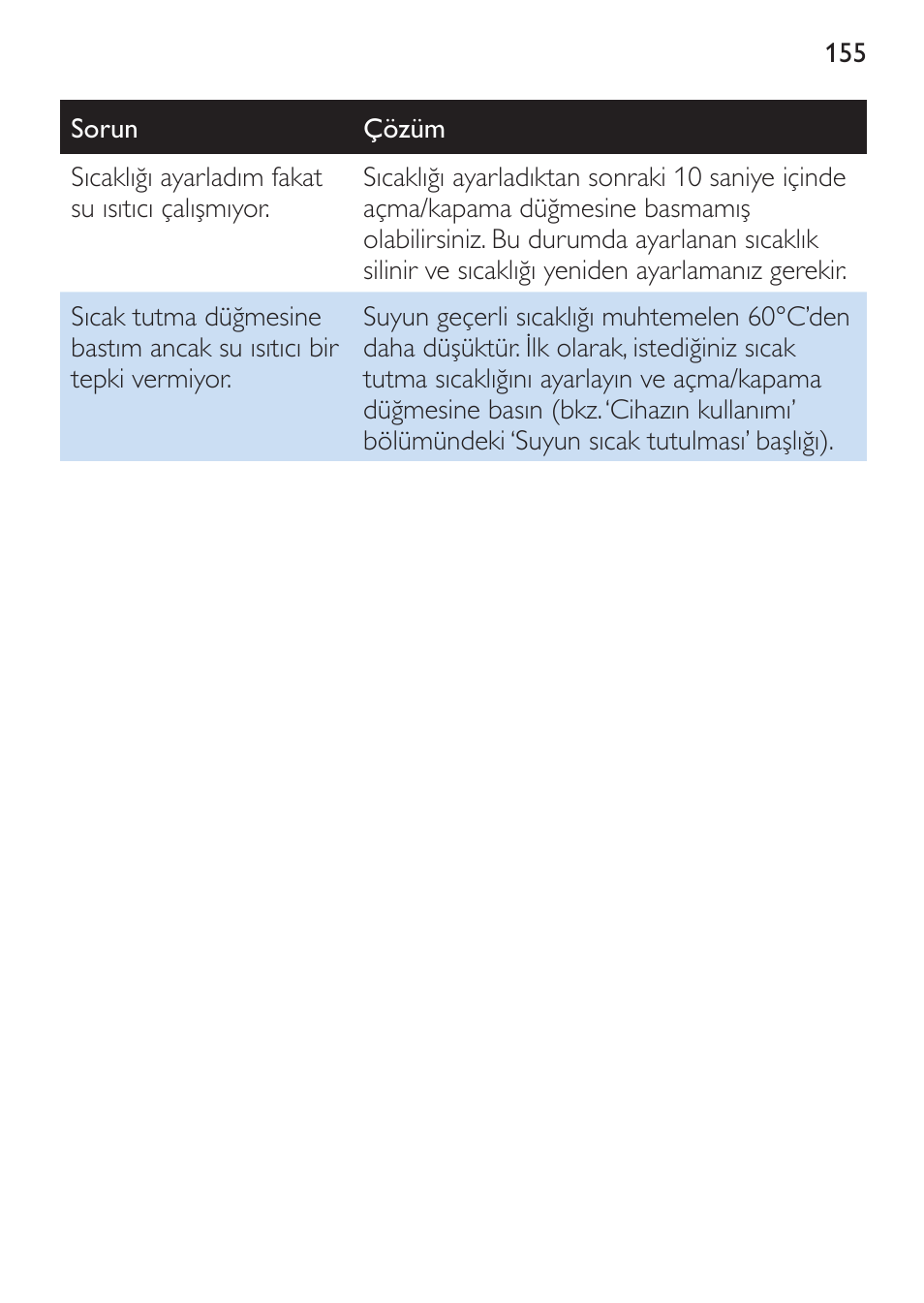 Philips Wasserkocher User Manual | Page 155 / 160