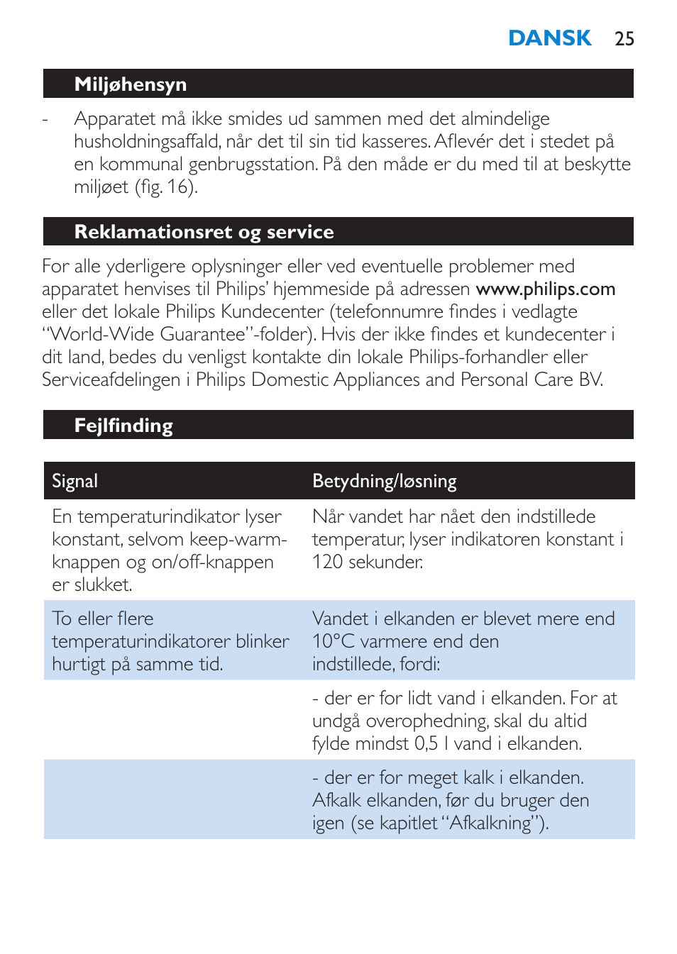 Reklamationsret og service, Fejlfinding | Philips Wasserkocher User Manual | Page 25 / 160