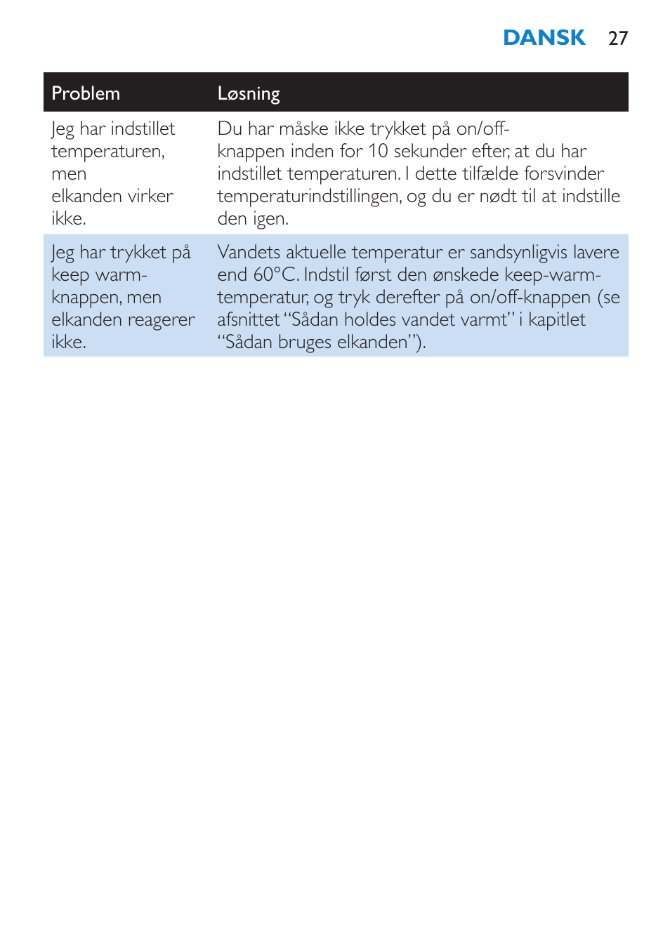 Philips Wasserkocher User Manual | Page 27 / 160