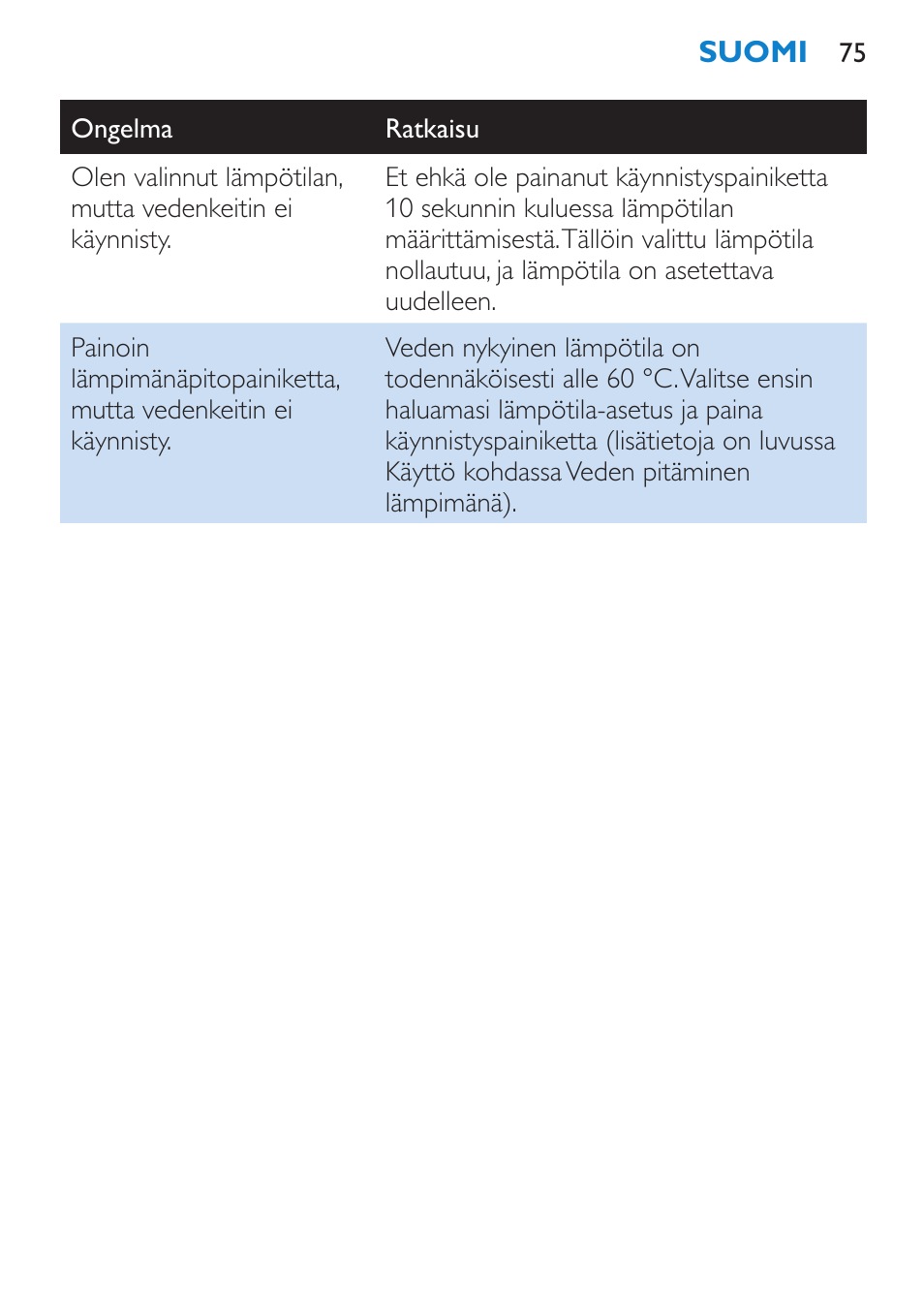 Philips Wasserkocher User Manual | Page 75 / 160