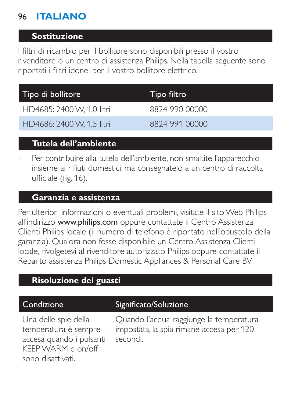 Sostituzione, Tutela dell’ambiente, Garanzia e assistenza | Risoluzione dei guasti | Philips Wasserkocher User Manual | Page 96 / 160