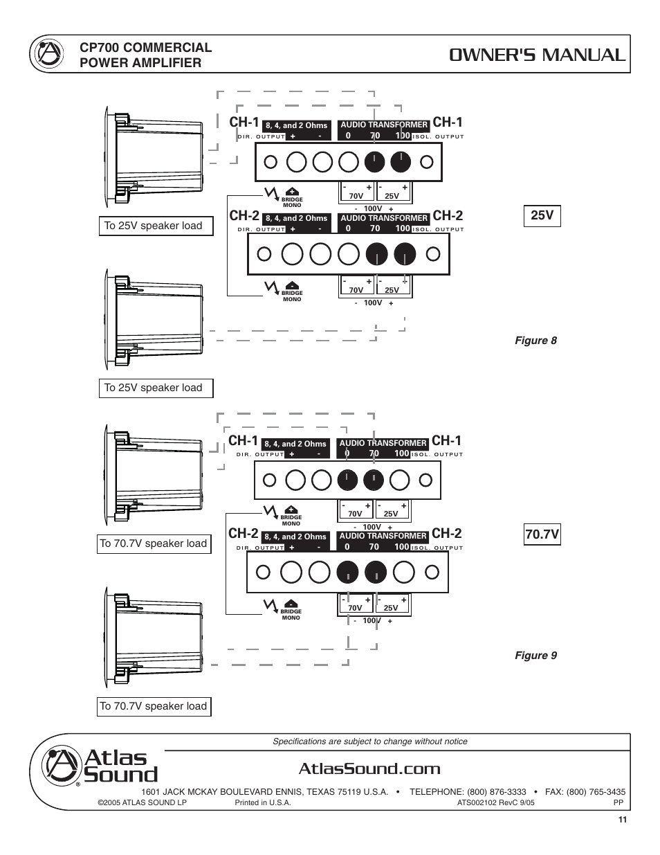 Owner's manual, Ch-1, Ch-2 | Cp700 commercial power amplifier | Atlas Sound CP700 User Manual | Page 11 / 16