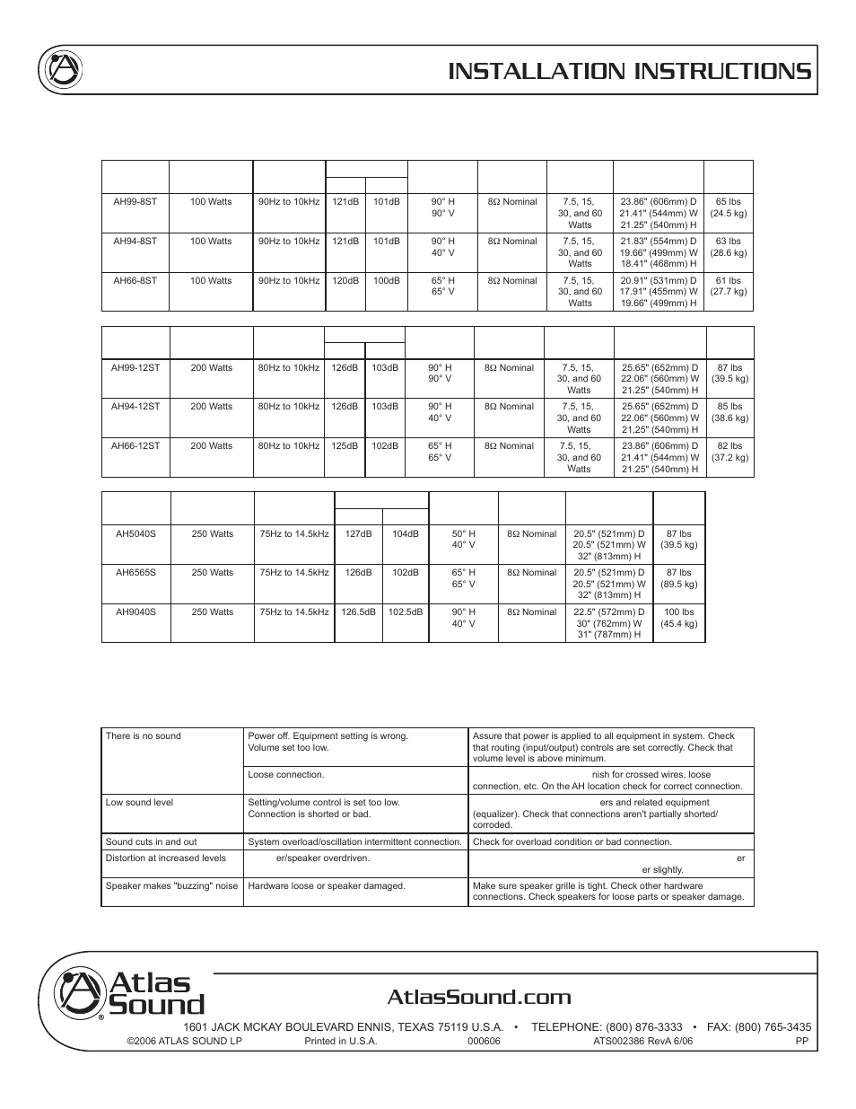 Installation instructions, Specifications troubleshooting, Problem possible cause remedy | Atlas Sound AH99-12ST User Manual | Page 11 / 12