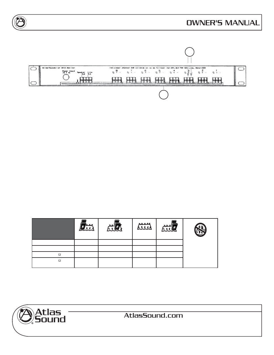 Owner's manual | Atlas Sound MVXA User Manual | Page 7 / 8