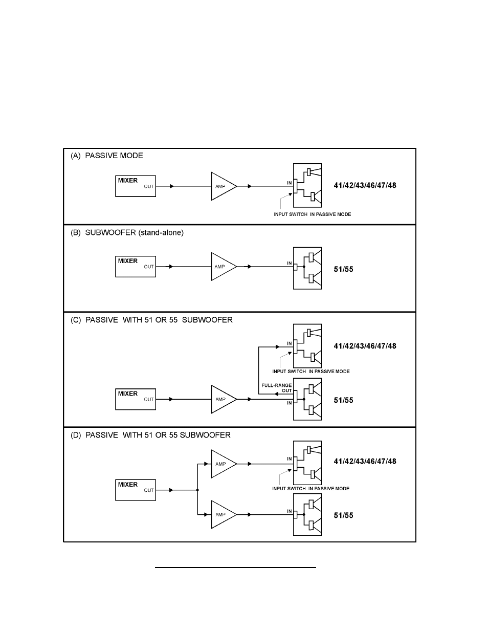 Atlas Sound XLTE User Manual | Page 20 / 52