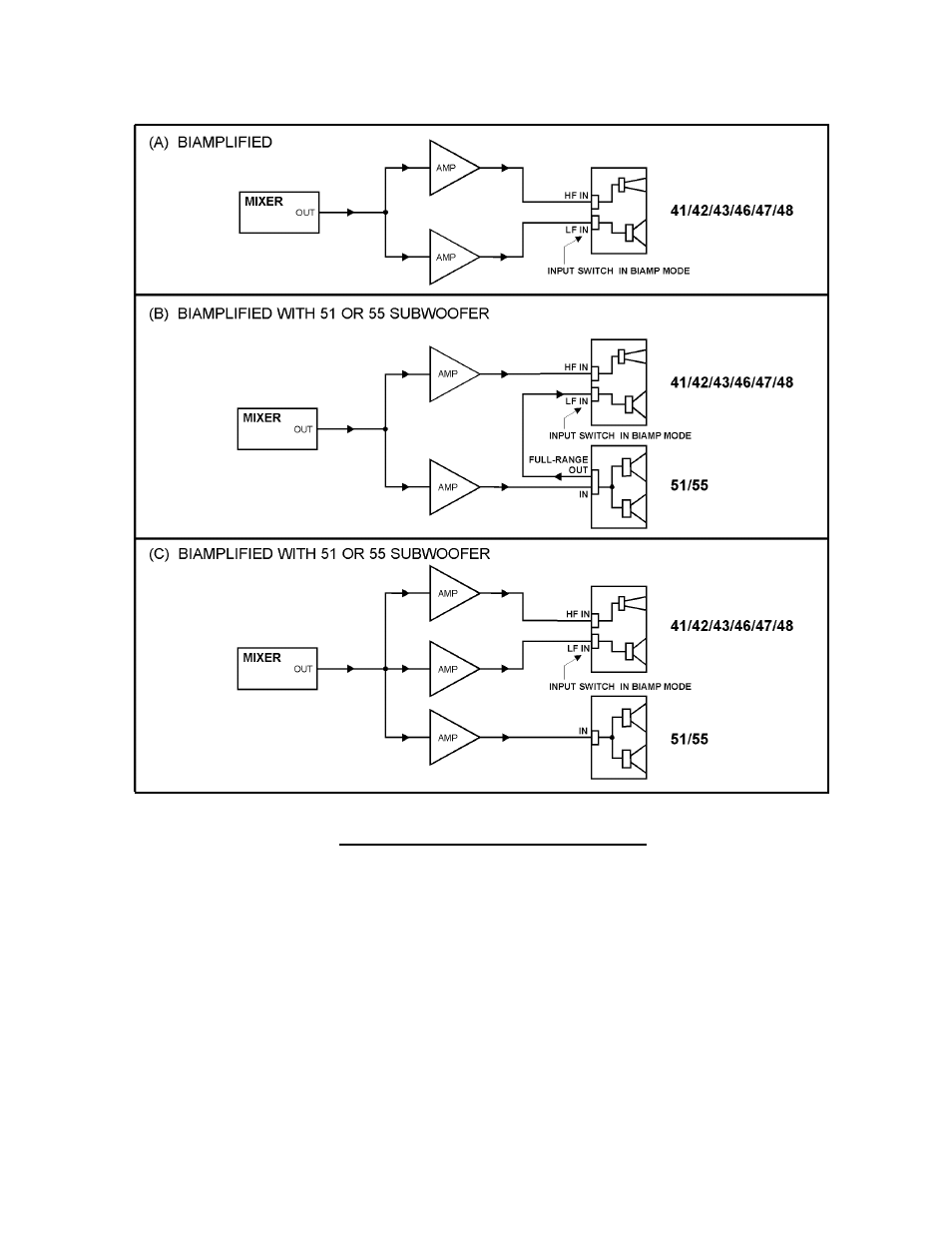 Atlas Sound XLTE User Manual | Page 21 / 52