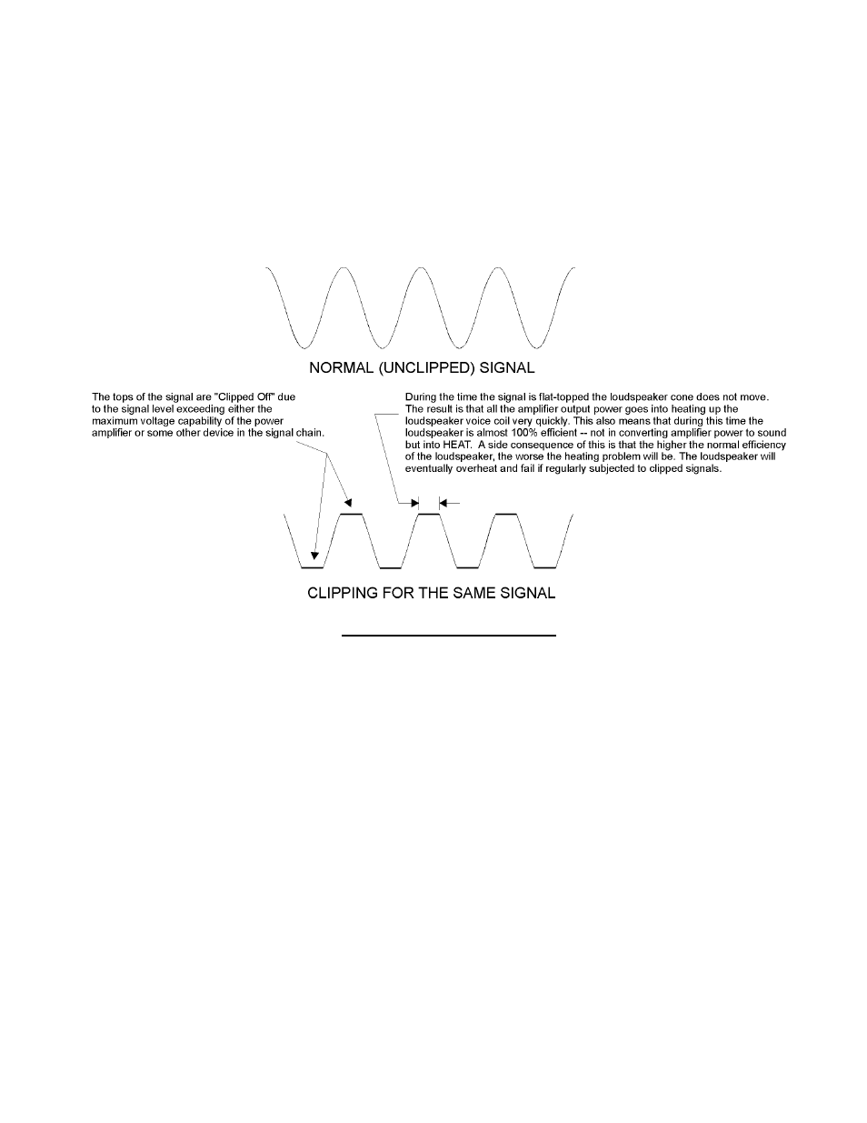 Atlas Sound XLTE User Manual | Page 35 / 52