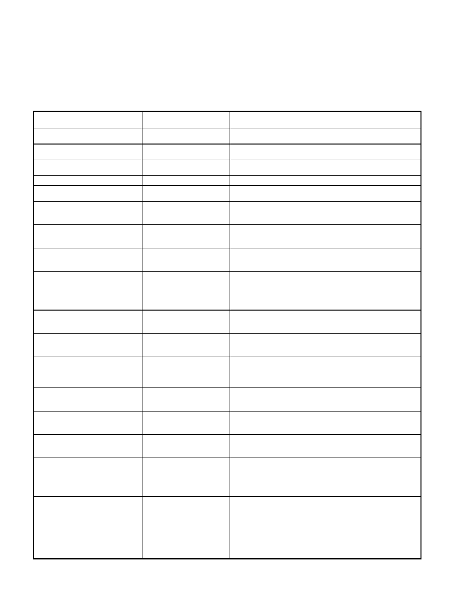 12 in case of difficulty | Atlas Sound XLTE User Manual | Page 40 / 52
