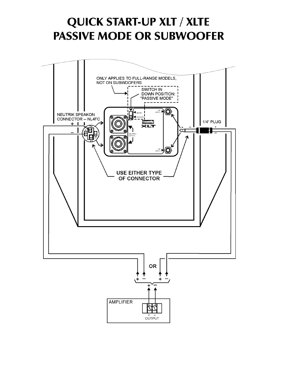 Atlas Sound XLTE User Manual | Page 8 / 52