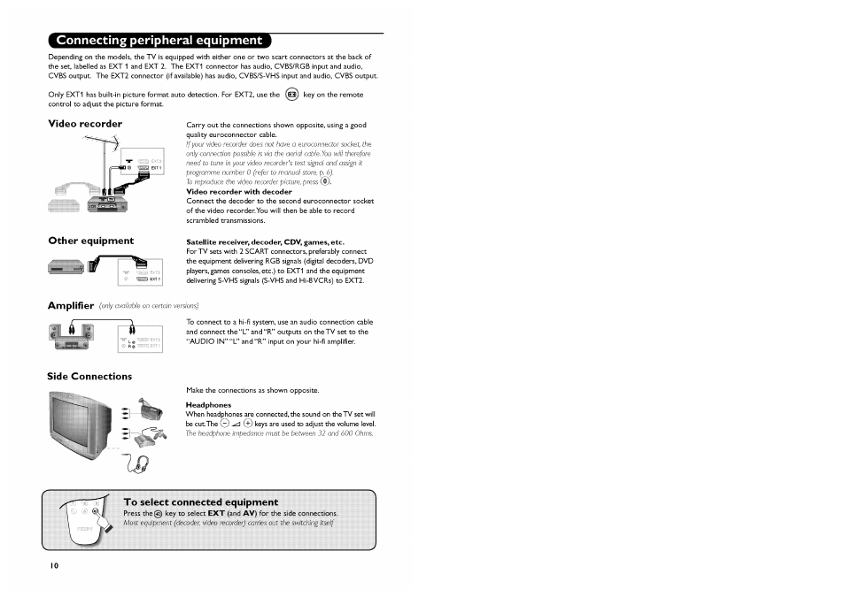 Connecting peripheral equipment, Video recorder, Other equipment | Side connections | Philips Stereo-TV User Manual | Page 12 / 76