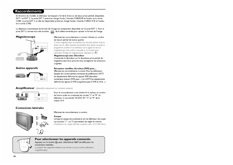 Raccordements, Magnétoscope autres appareils, Amplificateur | Connexions latérales, Pour sélectionner les appareils connectés | Philips Stereo-TV User Manual | Page 24 / 76