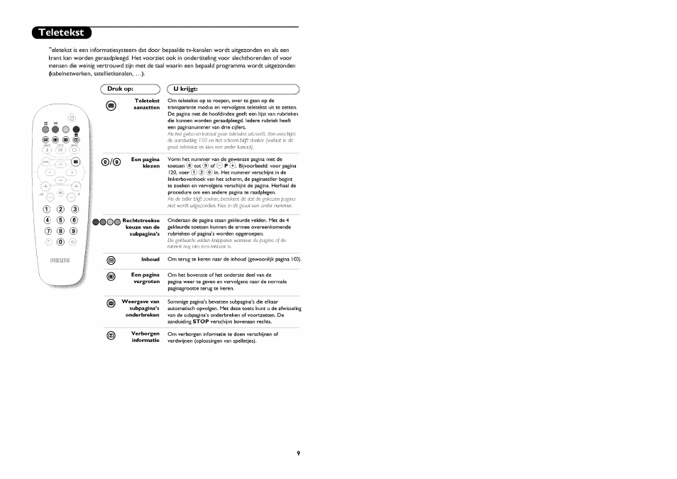 Looo | Philips Stereo-TV User Manual | Page 35 / 76