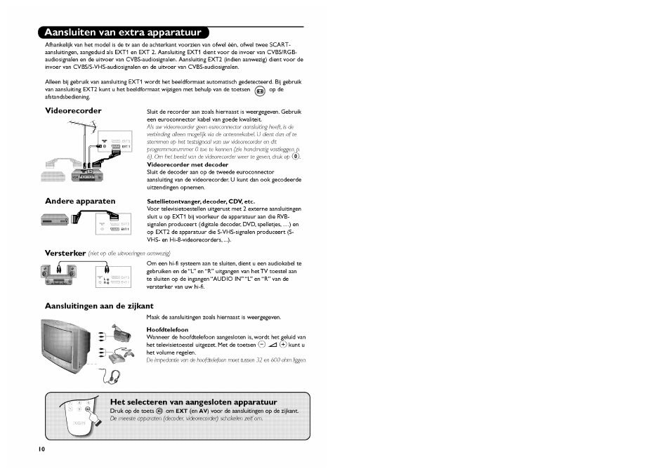 Aansluiten van extra apparatuur, Andere apparaten, Aansluitingen aan de zijkant | Het selecteren van aangesloten apparatuur | Philips Stereo-TV User Manual | Page 36 / 76