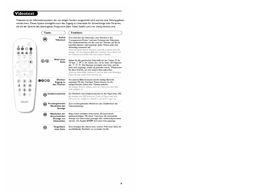 O m o m, Looo | Philips Stereo-TV User Manual | Page 47 / 76