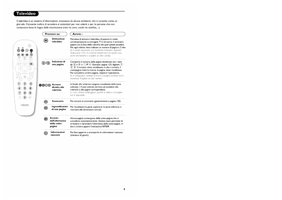 Philips Stereo-TV User Manual | Page 59 / 76