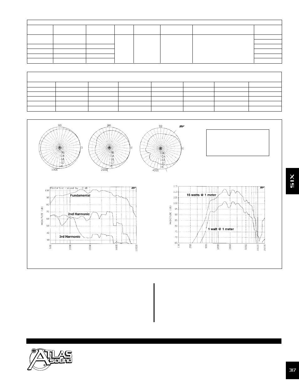 Atlas Sound Speaker User Manual | Page 3 / 4