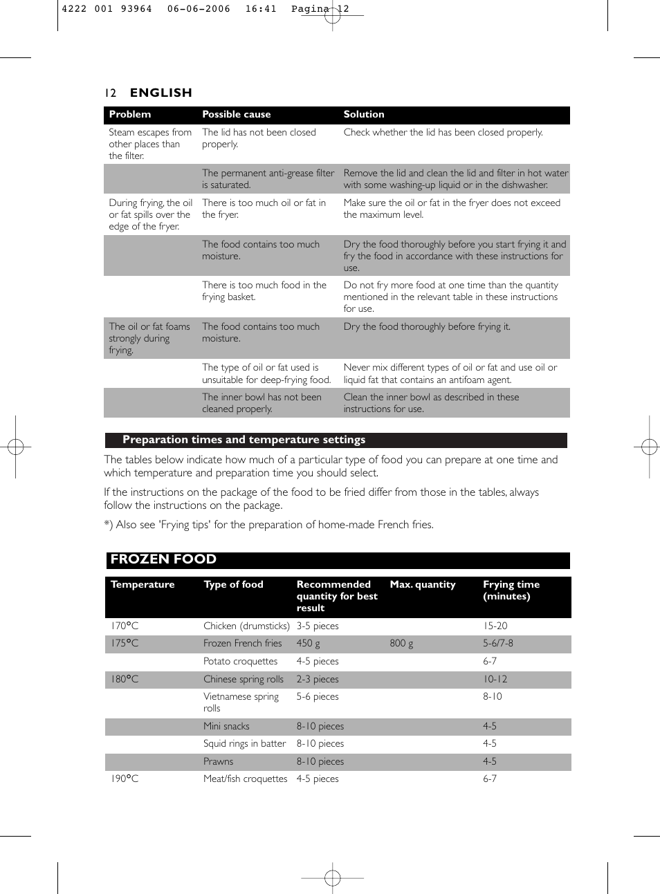 Frozen food | Philips Fritteuse User Manual | Page 12 / 42