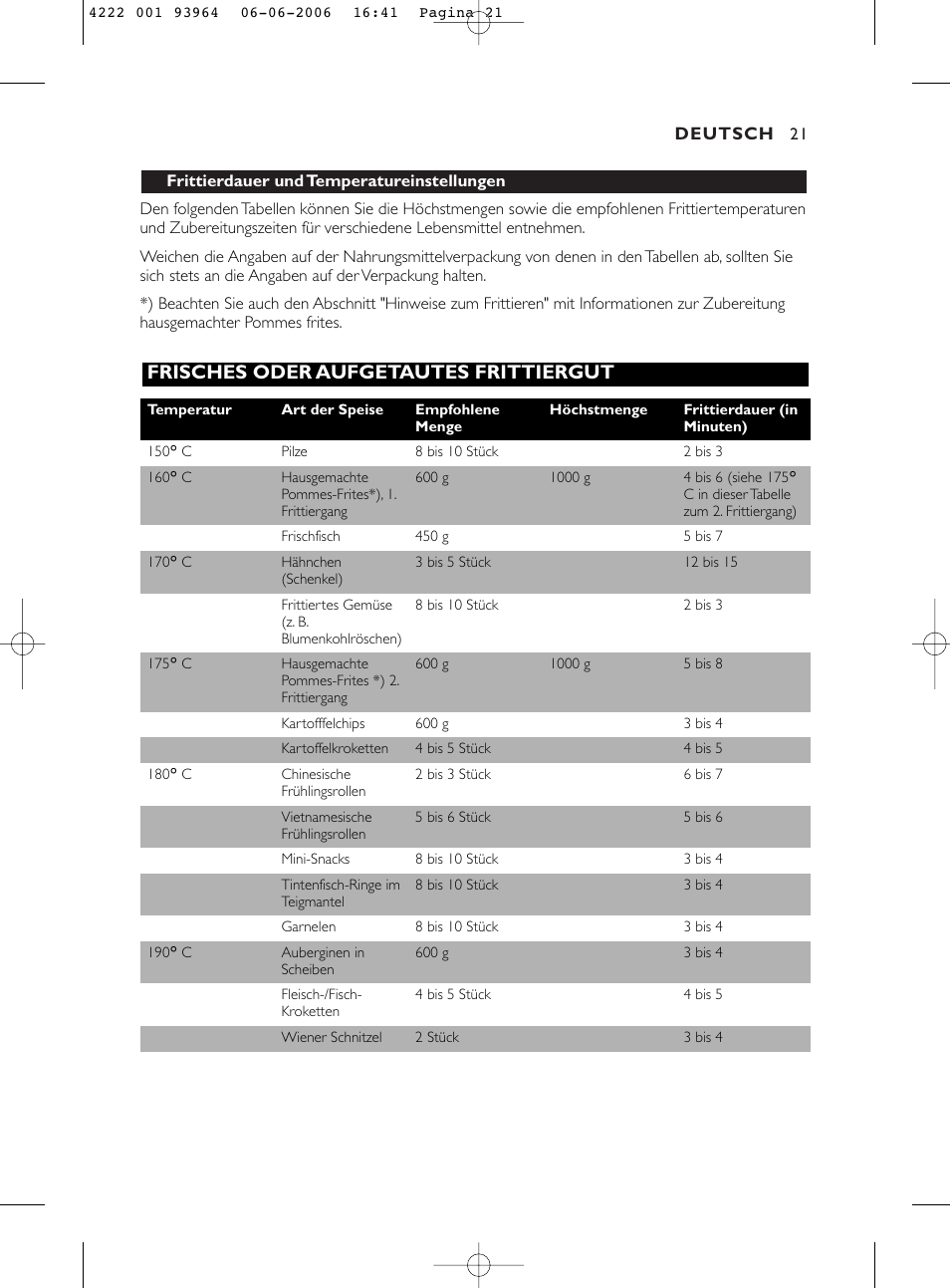 Frisches oder aufgetautes frittiergut | Philips Fritteuse User Manual | Page 21 / 42