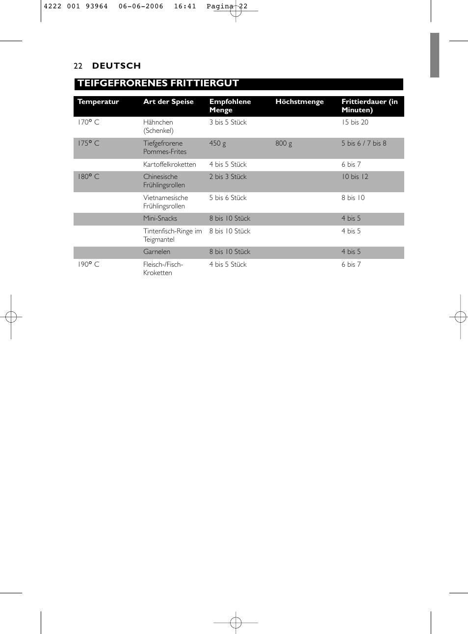 Teifgefrorenes frittiergut | Philips Fritteuse User Manual | Page 22 / 42