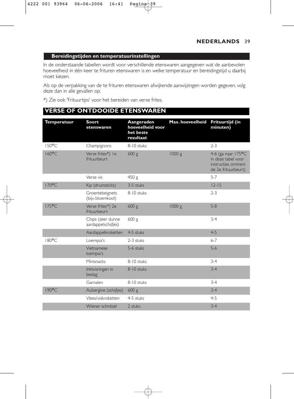 Verse of ontdooide etenswaren | Philips Fritteuse User Manual | Page 39 / 42