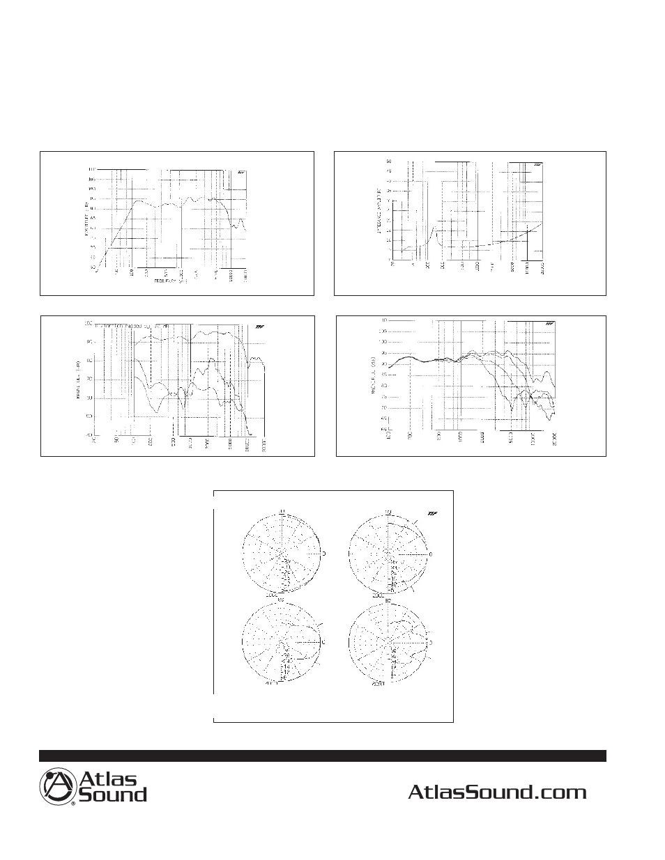 Atlas Sound C5AT72 User Manual | Page 2 / 2