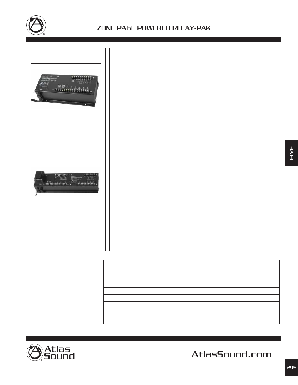 Atlas Sound Zone Page Powered Relay-Pack PSR-212 User Manual | 2 pages