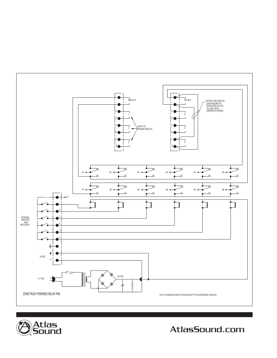 Architect and engineer specifications, Psr wiring diagram | Atlas Sound Zone Page Powered Relay-Pack PSR-212 User Manual | Page 2 / 2
