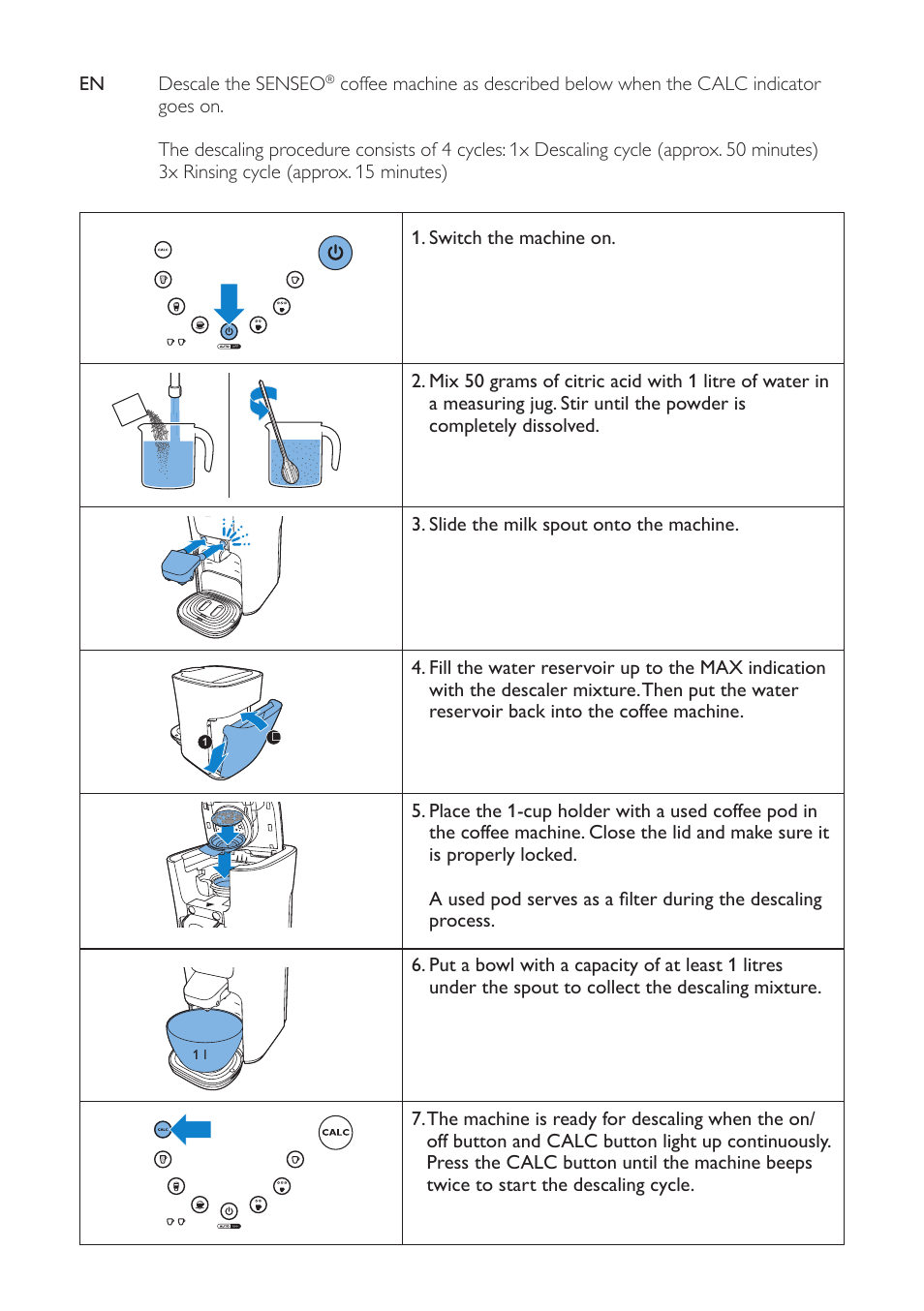 Philips SENSEO® Latte Duo Kaffeepadmaschine User Manual | Page 2 / 12