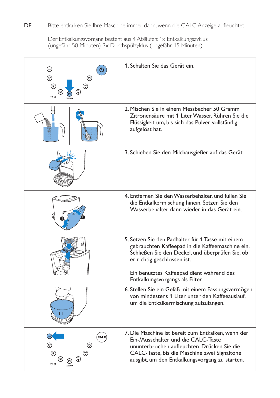 Philips SENSEO® Latte Duo Kaffeepadmaschine User Manual | Page 4 / 12