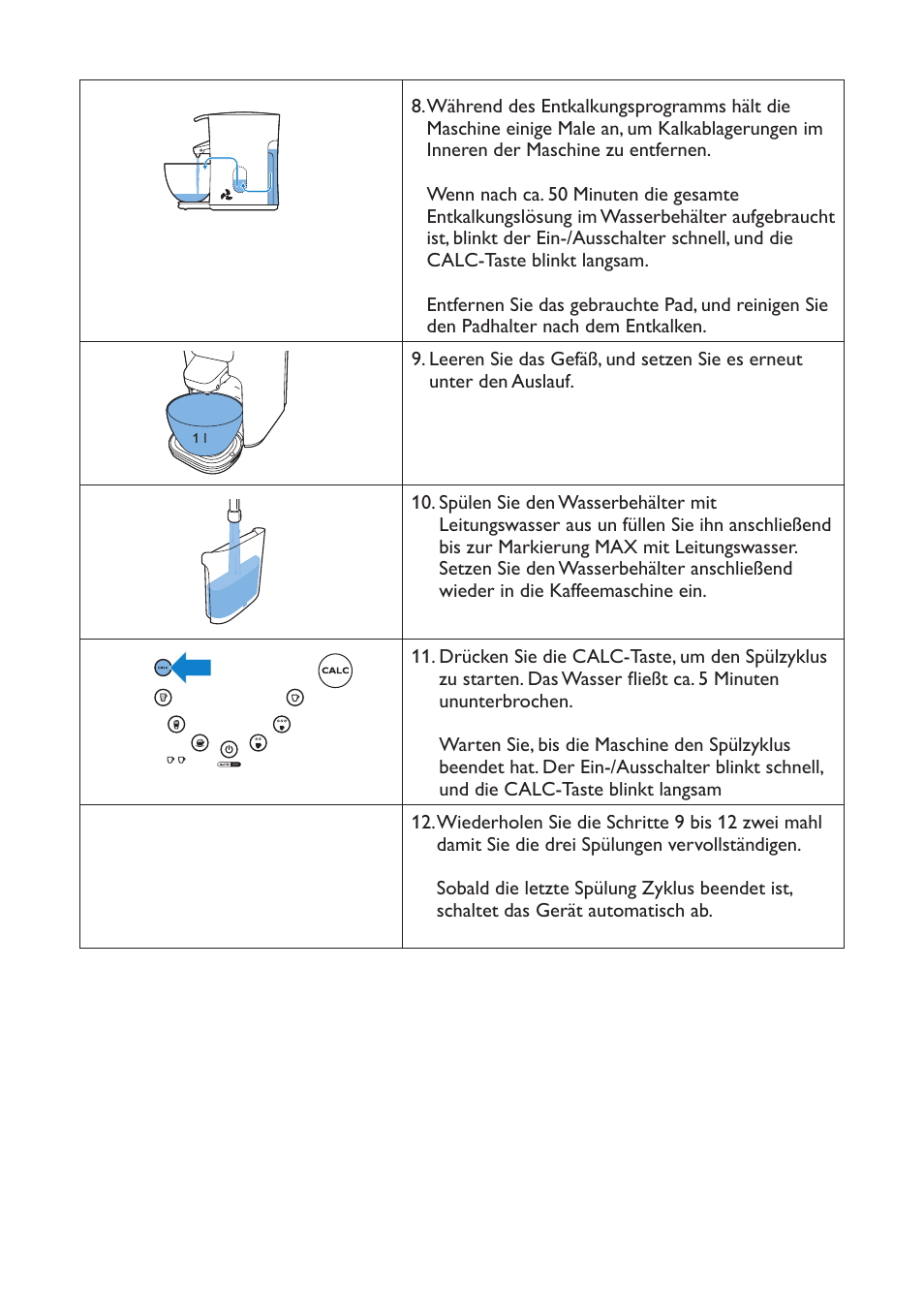 Philips SENSEO® Latte Duo Kaffeepadmaschine User Manual | Page 5 / 12