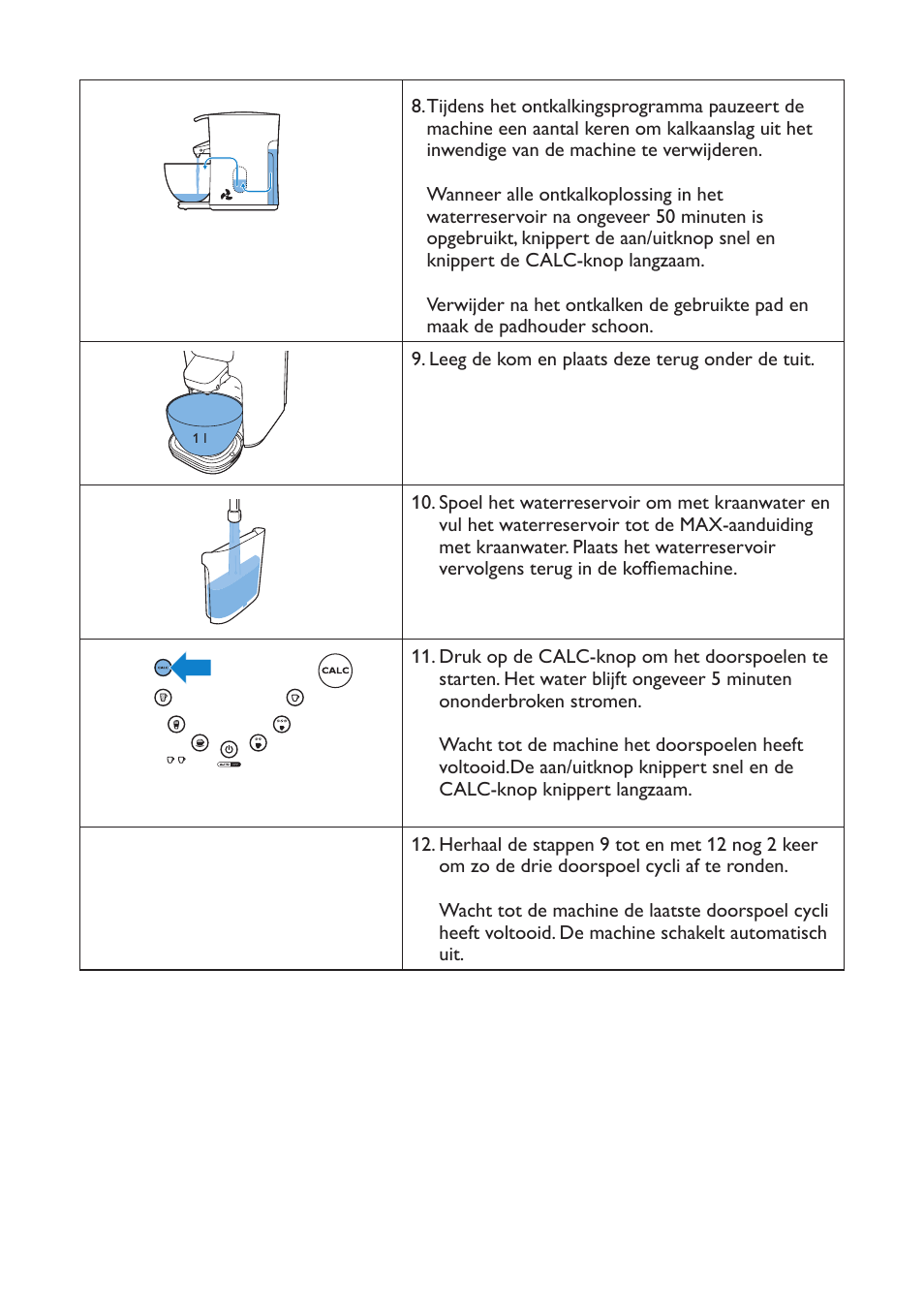 Philips SENSEO® Latte Duo Kaffeepadmaschine User Manual | Page 9 / 12