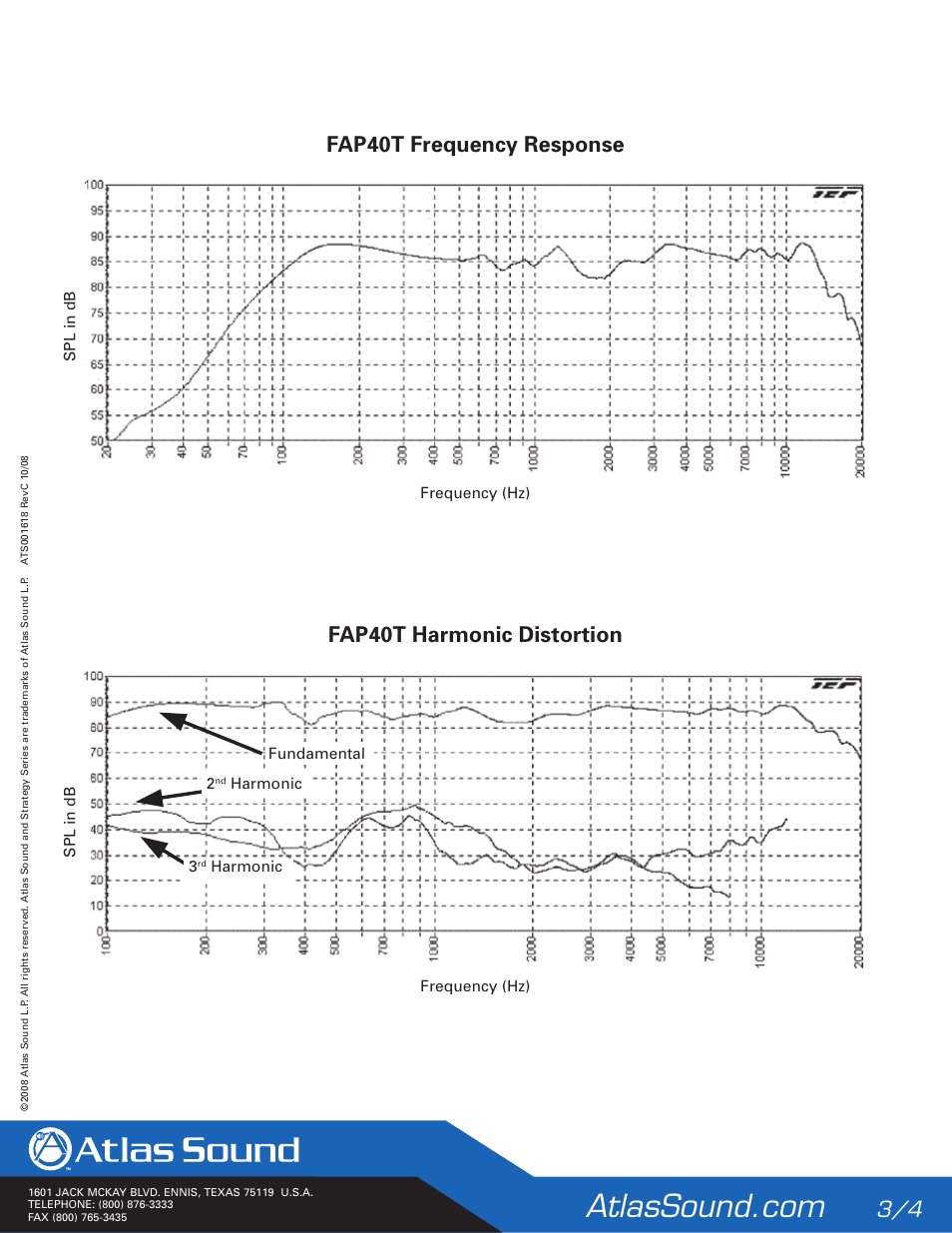 Fap40t frequency response, Fap40t harmonic distortion | Atlas Sound Strategy Series II FAP40T User Manual | Page 3 / 4