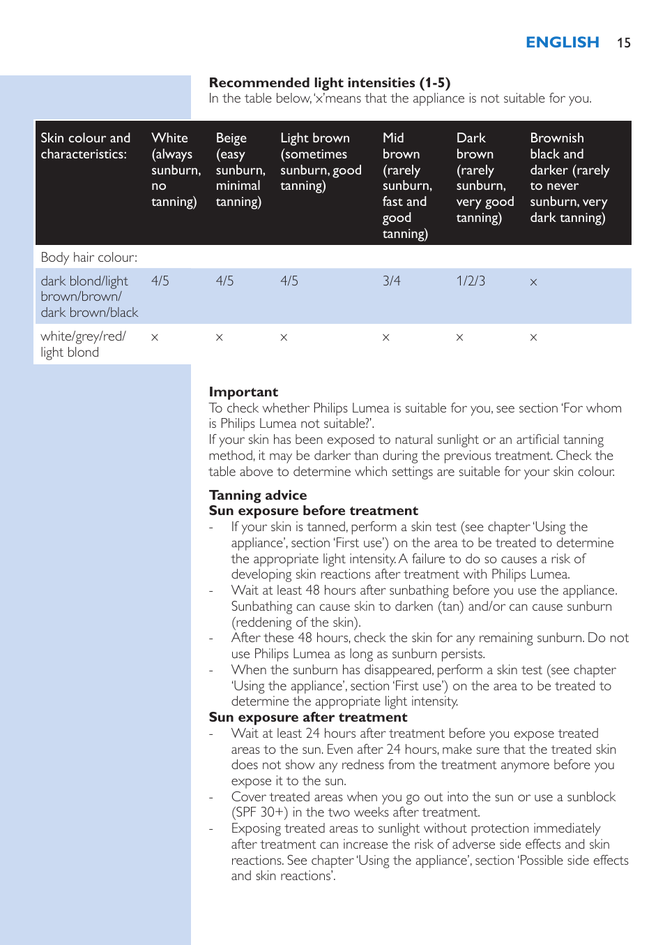 Philips Lumea IPL Haarentfernungssystem User Manual | Page 15 / 106