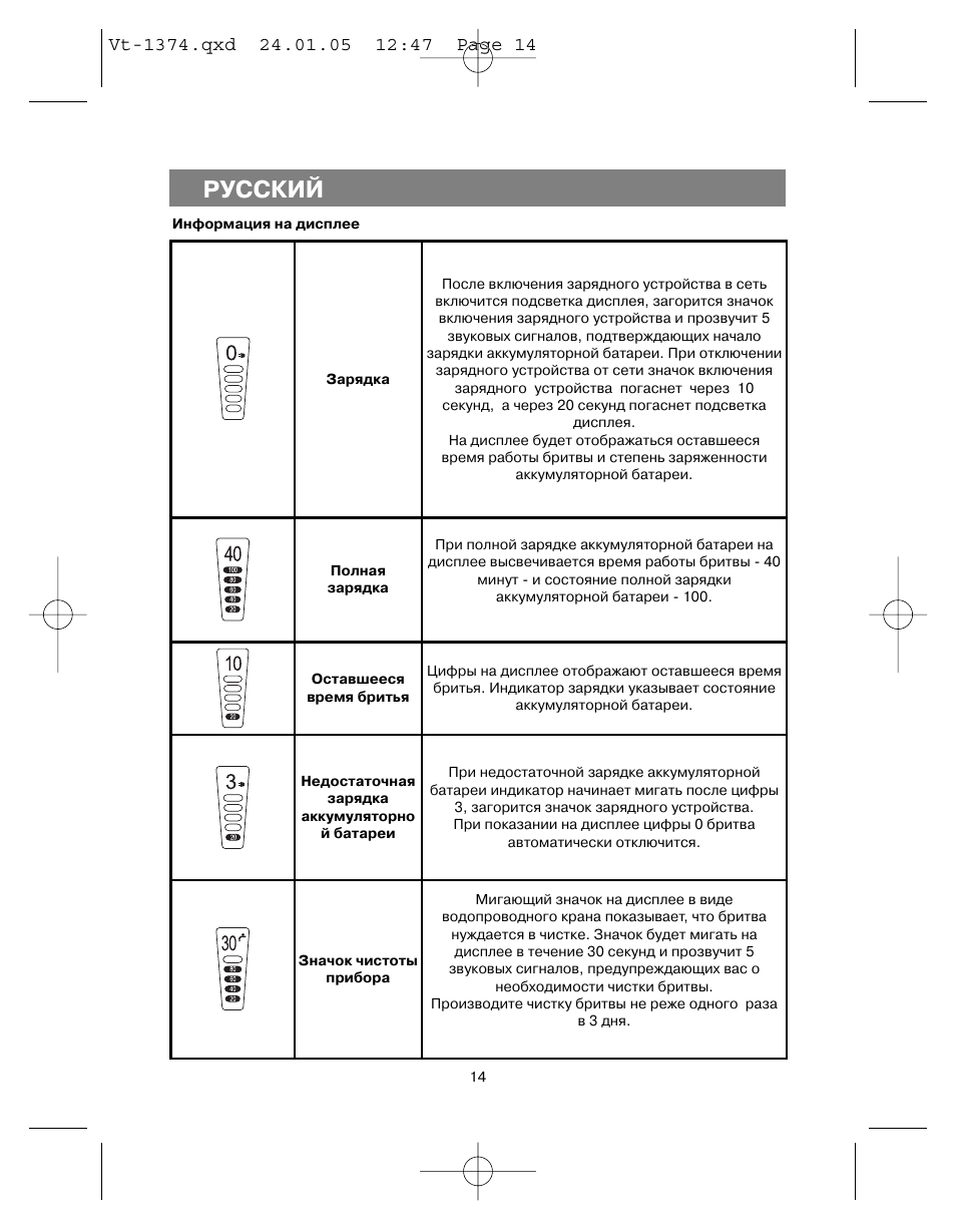 Русский | Vitek VT-1374 User Manual | Page 14 / 60