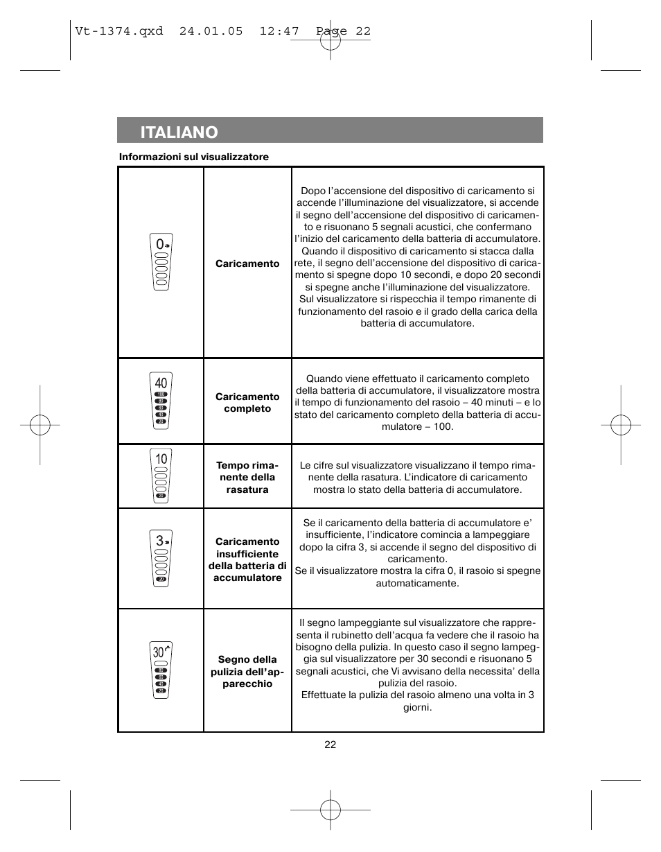 Italiano | Vitek VT-1374 User Manual | Page 22 / 60