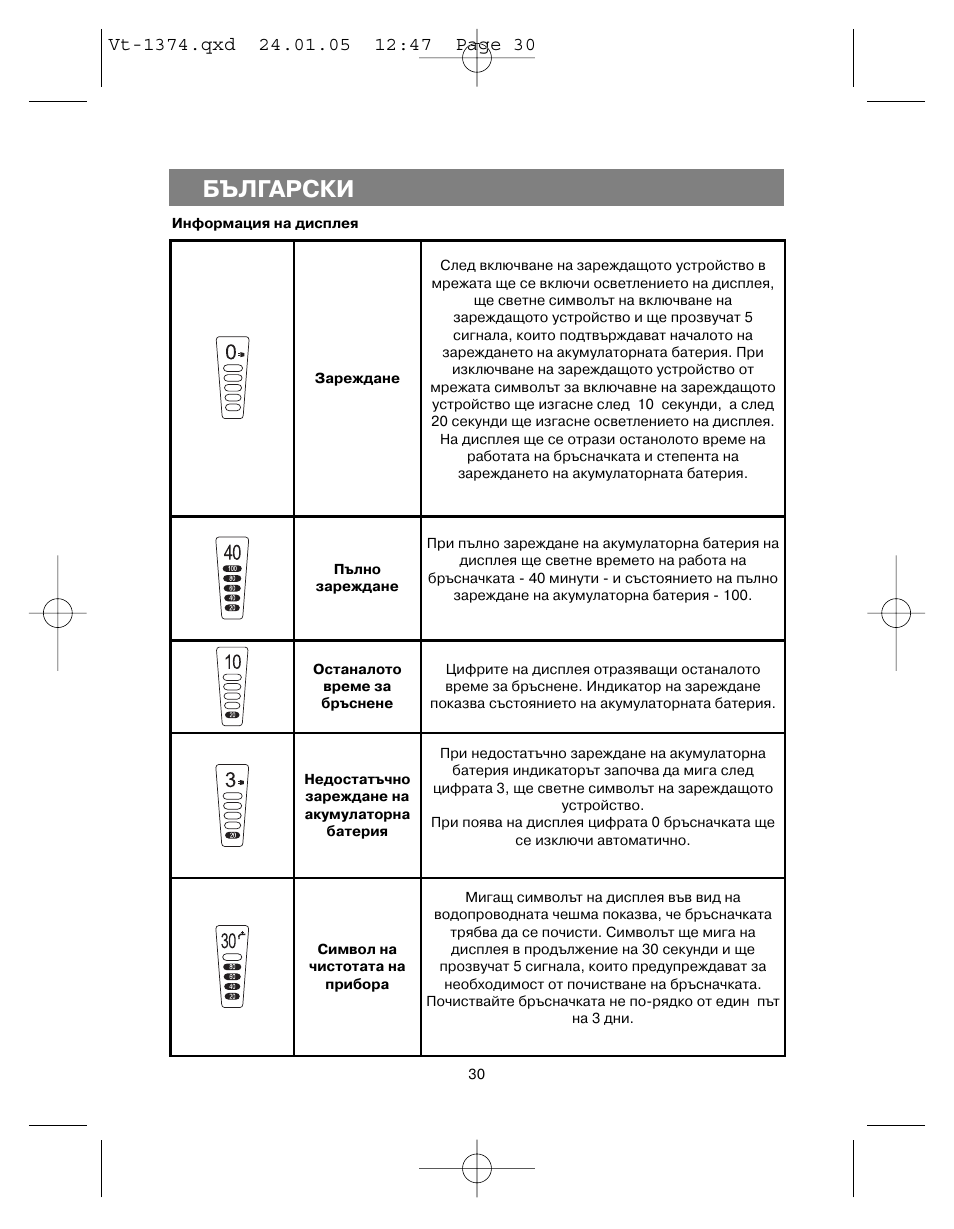 Български | Vitek VT-1374 User Manual | Page 30 / 60