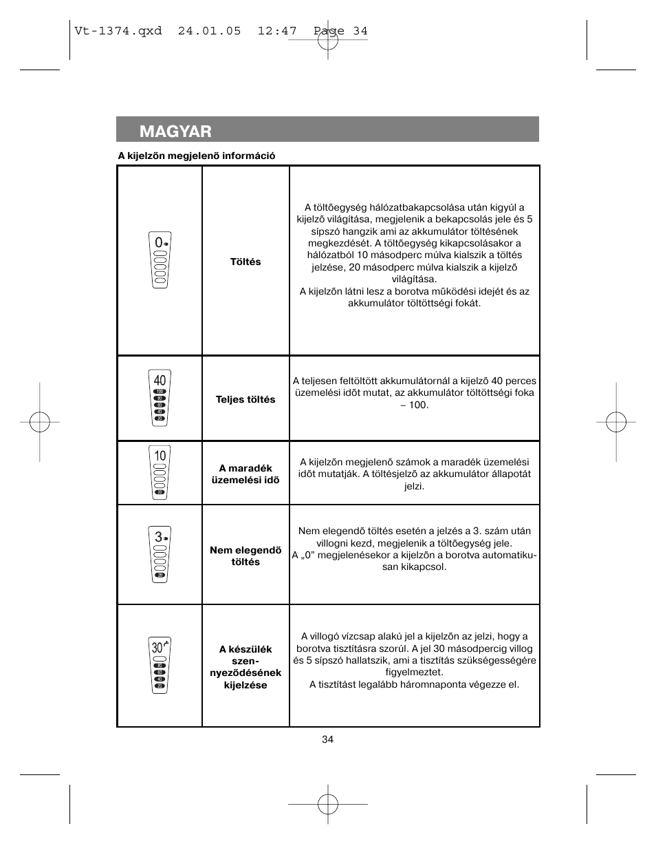 Magyar | Vitek VT-1374 User Manual | Page 34 / 60