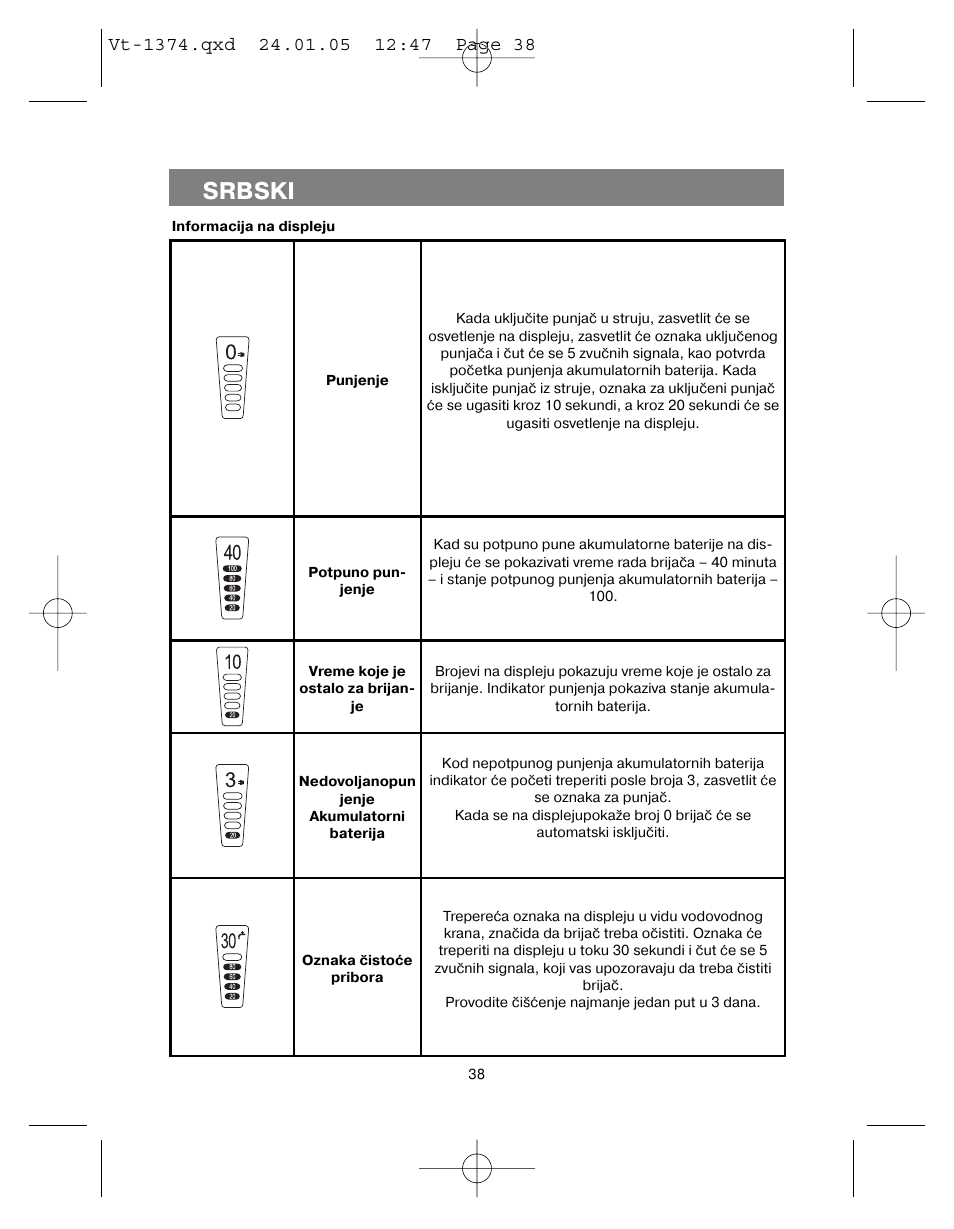 Srbski | Vitek VT-1374 User Manual | Page 38 / 60