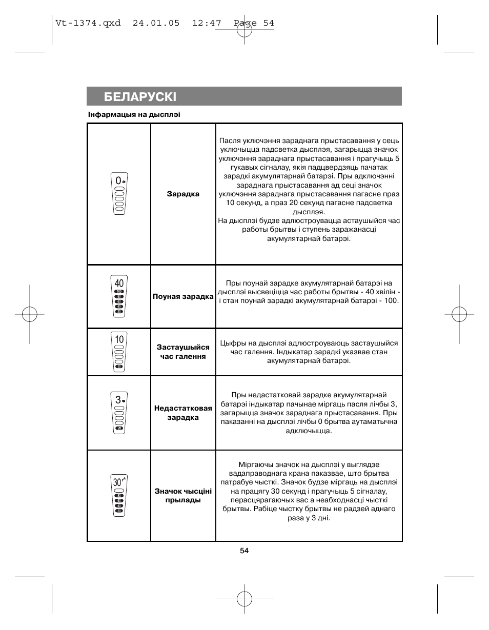 Áåëàðóñêi | Vitek VT-1374 User Manual | Page 54 / 60