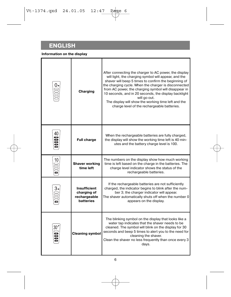 English | Vitek VT-1374 User Manual | Page 6 / 60