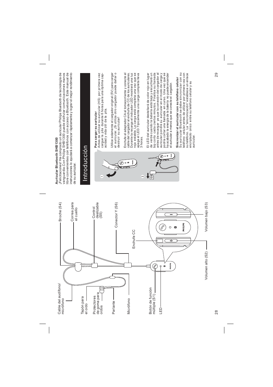 Introducci n ó | Philips Bluetooth-Headset User Manual | Page 15 / 26